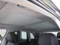 2018 Audi Q5 Black Interior Sunroof Photo