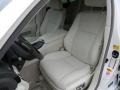 Opaline Silver Pearl - LS 460 Photo No. 18
