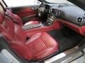 Red/Black Front Seat Photo for 2014 Mercedes-Benz SL #120211496