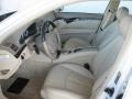 2006 Alabaster White Mercedes-Benz E 500 4Matic Sedan  photo #10