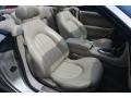 Satin Silver Metallic - XK XK8 Convertible Photo No. 34