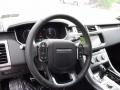  2017 Range Rover Sport SVR Steering Wheel