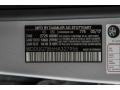 775: Iridium Silver Metallic 2017 Mercedes-Benz S 63 AMG 4Matic Sedan Color Code