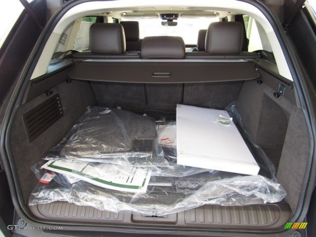 2017 Land Rover Range Rover Sport Autobiography Trunk Photo #120316037