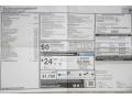 2018 BMW 4 Series 440i Convertible Window Sticker