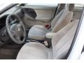 Nordic White - Elantra GLS Sedan Photo No. 10