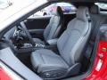  2018 S5 Premium Plus Cabriolet Rotor Gray Interior