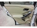 White Diamond Pearl - RDX  Photo No. 19
