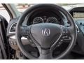 Crystal Black Pearl - RDX Advance AWD Photo No. 26