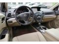 White Diamond Pearl - RDX Technology Photo No. 11