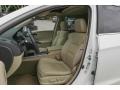 White Diamond Pearl - RDX Technology Photo No. 9