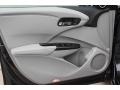 Modern Steel Metallic - RDX Technology Photo No. 14