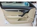 Bellanova White Pearl - TL Technology Photo No. 15
