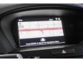 2018 Bellanova White Pearl Acura TLX V6 SH-AWD A-Spec Sedan  photo #26