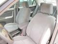 Lunar Mist Metallic - Camry LE Photo No. 12