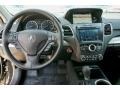 Modern Steel Metallic - RDX Technology Photo No. 9