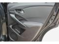 Modern Steel Metallic - RDX Technology Photo No. 19