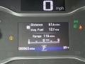 2017 Honda Ridgeline RTS AWD Controls
