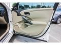 White Diamond Pearl - RDX Technology Photo No. 25