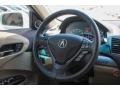 White Diamond Pearl - RDX Technology Photo No. 29