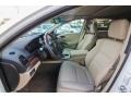 White Diamond Pearl - RDX Technology Photo No. 18