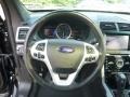 2015 Tuxedo Black Ford Explorer Limited 4WD  photo #19