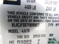 Quicksilver Metallic - Encore Convenience AWD Photo No. 31