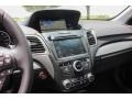 2016 Slate Silver Metallic Acura RDX Advance  photo #34