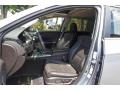 Graphite Luster Metallic - RDX Technology Photo No. 9
