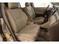Sonora Gold Pearl - Highlander V6 4WD Photo No. 14