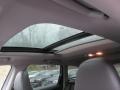 Off Black Sunroof Photo for 2017 Volvo XC60 #121386854