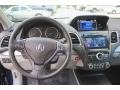 Fathom Blue Pearl - RDX FWD Technology Photo No. 9
