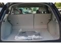 Fathom Blue Pearl - RDX FWD Technology Photo No. 18