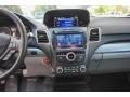 Fathom Blue Pearl - RDX FWD Technology Photo No. 28