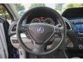 Fathom Blue Pearl - RDX FWD Technology Photo No. 37