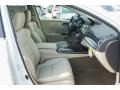 White Diamond Pearl - RDX FWD Technology Photo No. 22