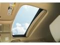 White Diamond Pearl - RDX FWD Technology Photo No. 27
