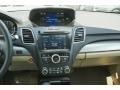 White Diamond Pearl - RDX FWD Technology Photo No. 29