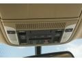 White Diamond Pearl - RDX FWD Technology Photo No. 45