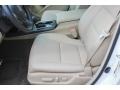 White Diamond Pearl - RDX FWD Technology Photo No. 15