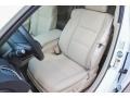 White Diamond Pearl - RDX FWD Technology Photo No. 16