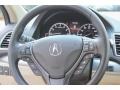 White Diamond Pearl - RDX FWD Technology Photo No. 33