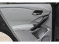 Modern Steel Metallic - RDX FWD Technology Photo No. 17