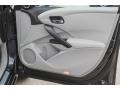 Modern Steel Metallic - RDX FWD Technology Photo No. 26