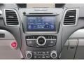 Modern Steel Metallic - RDX FWD Technology Photo No. 31