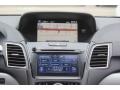 Modern Steel Metallic - RDX FWD Technology Photo No. 32