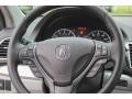 Modern Steel Metallic - RDX FWD Technology Photo No. 34