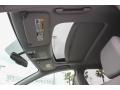 Modern Steel Metallic - RDX FWD Technology Photo No. 52