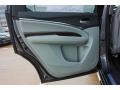 Graystone Door Panel Photo for 2017 Acura MDX #121605508