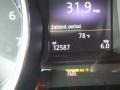 Carbon Steel Metallic - Golf GTI 2 Door 2.0T S Photo No. 19